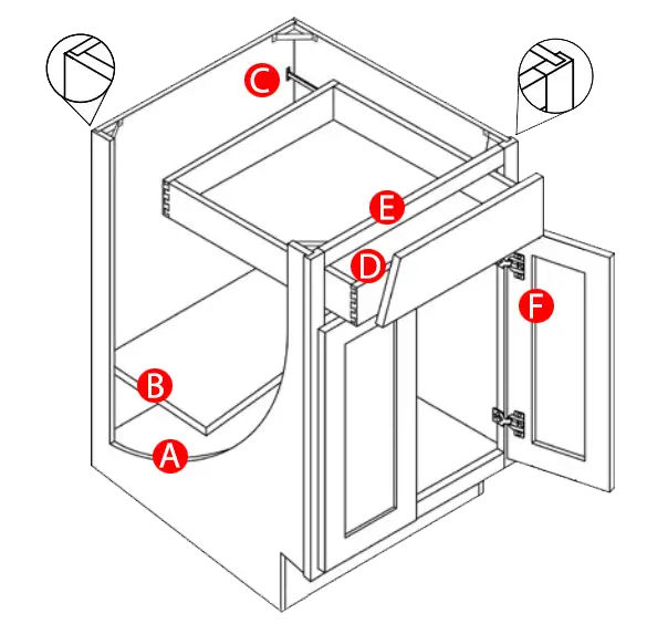 Framed Cabinet Construction