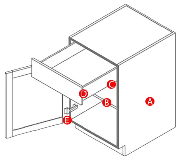 Frameless Cabinet Construction