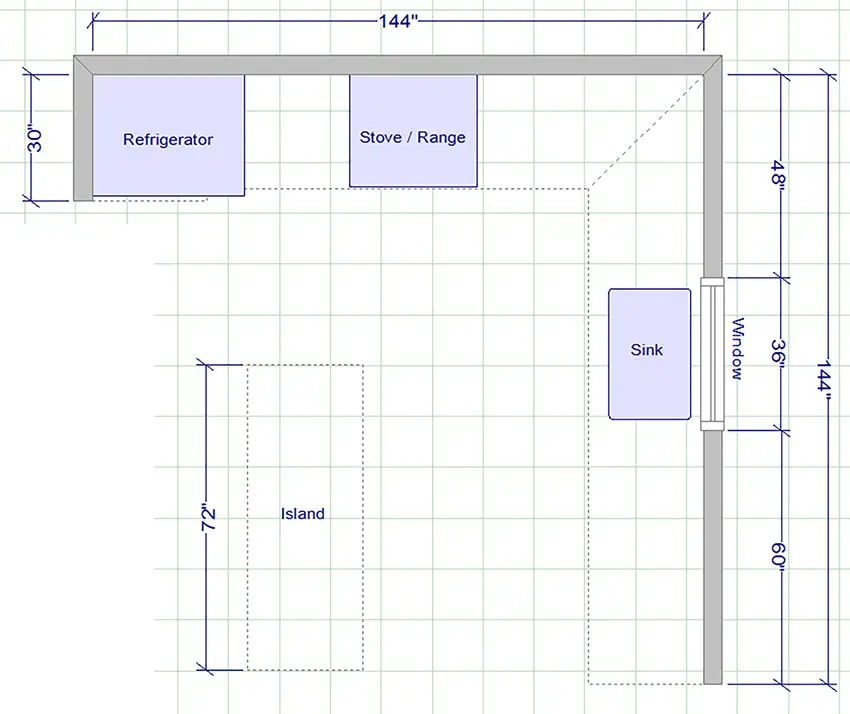 Kitchen Layout