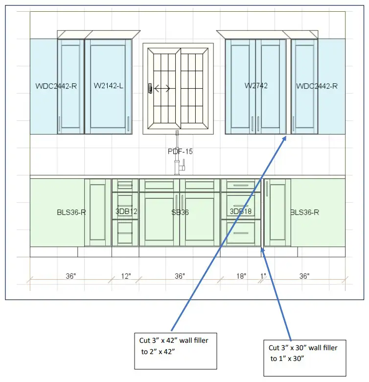 Example Installation Guidance